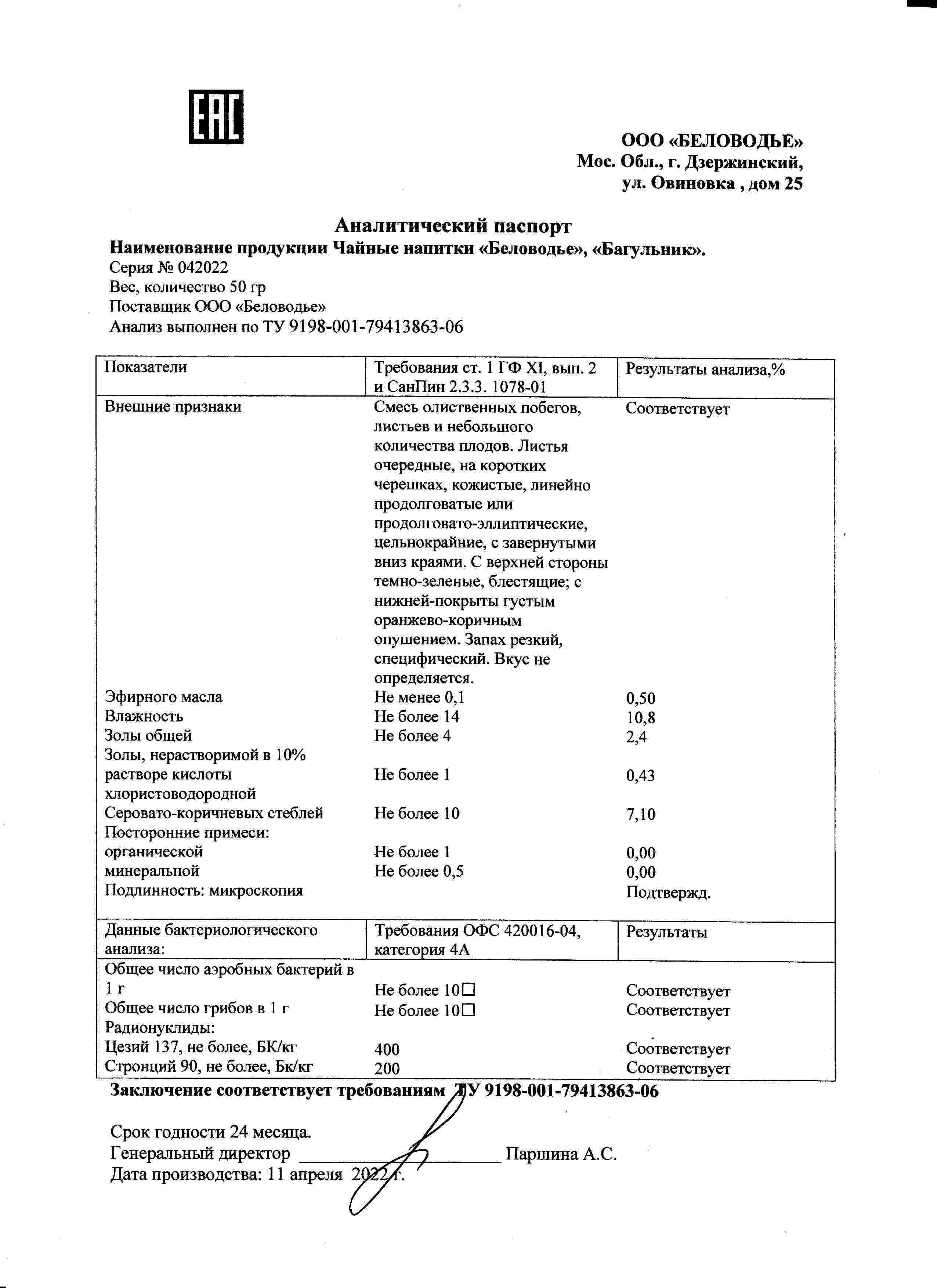 Паспорт №042022